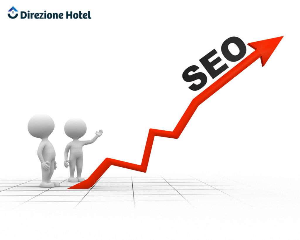 Local Seo
