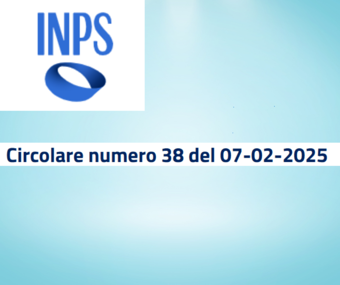 Affittacamere e Contributi Previdenziali nel 2025 Affittacamere e Contributi Previdenziali nel 2025