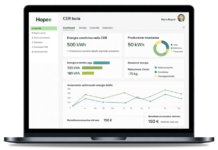 HOPEE e la gestione energetica come leva competitiva per il settore alberghiero