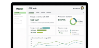 HOPEE e la gestione energetica come leva competitiva per il settore alberghiero