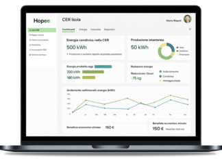 HOPEE e la gestione energetica come leva competitiva per il settore alberghiero