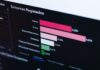 Analisi della concorrenza: come monitorare e migliorare la tua posizione sul mercato