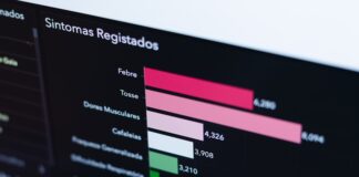 Analisi della concorrenza: come monitorare e migliorare la tua posizione sul mercato