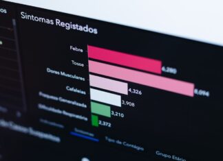 Analisi della concorrenza: come monitorare e migliorare la tua posizione sul mercato